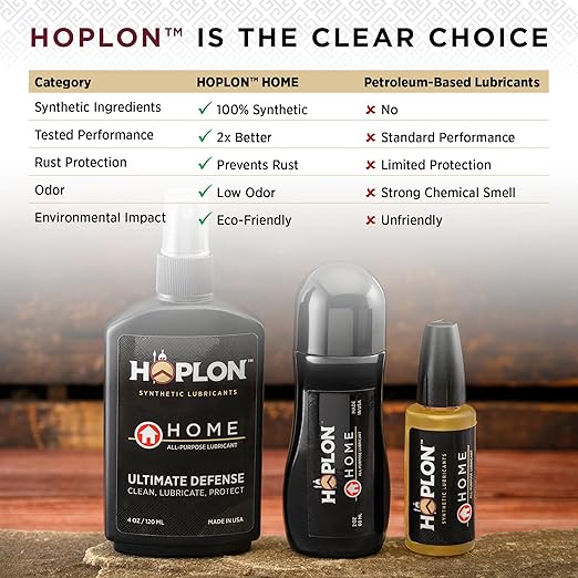 Hoplon Home Kit — Door Hinge Lubricant & Garage Door Maintenance Kit, Hinge Oil, Lock Lubricant & Squeaky Door Fix, Complete Home Lubricant Set with 3 Applicators, Made in USA
