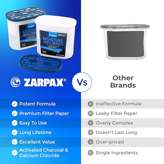 ZARPAX Moisture Absorber Activated Charcoal 18 oz/510g | Removes Moisture, Damp, Humidity & Odors | Odor Absorber | Moisture Trap for Bathroom, Closet, Kitchen & Small Spaces | Set of 6