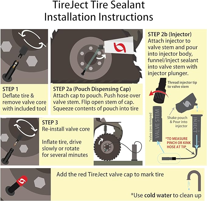TireJect Off-Road Tire Sealant Kit - 5-in-1 Sealing - Fix and Prevent Flat Tires (20oz)