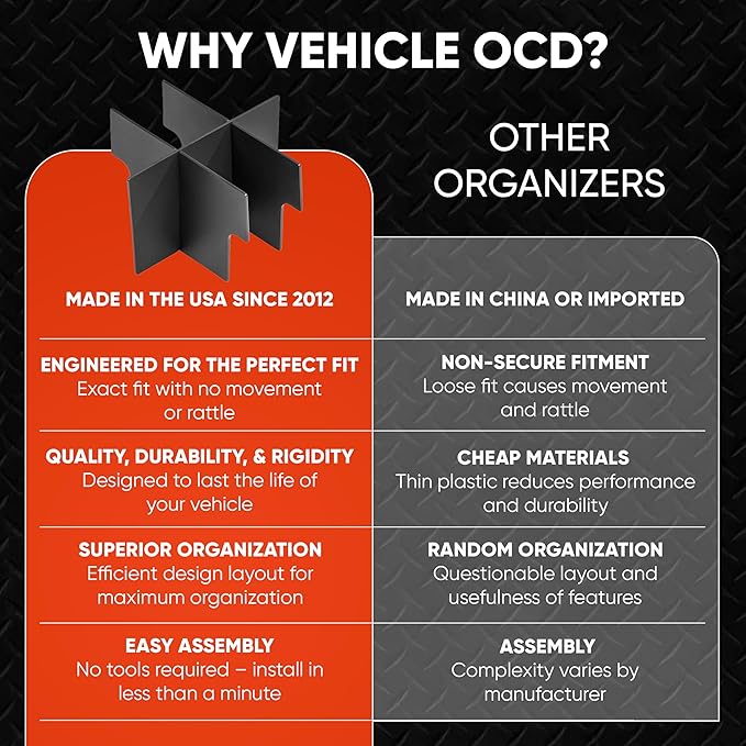 Vehicle OCD - Center Console Organizer for Toyota Highlander (2008-2013) - Made in USA - SLX116