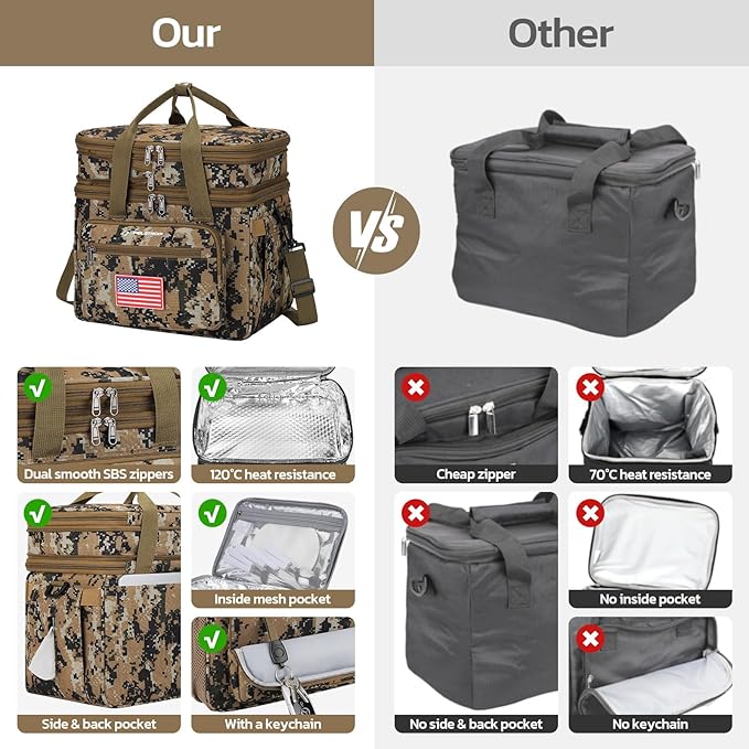 Maelstrom Lunch Box, 23L Insulated Lunch Bag, Expandable Double Deck Cooler Bag, Lightweight Leakproof Tote Bag With Side Tissue Pocket, Suit For Men and Women (I Camouflage with DIY Hook-and-Loop)