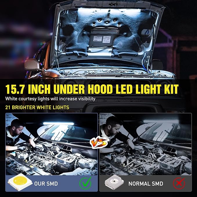 Nilight Under Hood Light Strip 21 LED Waterproof Underhood Work Lights with On/Off Switch Blade Fuse Engine Bay Repair Lamp White 12V for Car Truck SUV