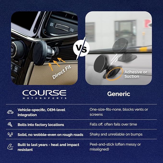 Course Motorsports Direct Fit Magnetic Phone Mount | Jeep Grand Cherokee Phone Holder | Magnetic Phone Holder | MagSafe Compatible | Compatible with Jeep Grand Cherokee WK2 (2011-2022)