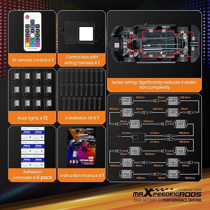 maXpeedingrods Rock Lights with 3D Lens, 12 Pods RGB Underglow Light Kits 432 LEDs, with Remote Control App Music Microphone Mode, Waterproof Wheel Lights for Off-raod Truck SUV Truck RV RZR Boat 12V