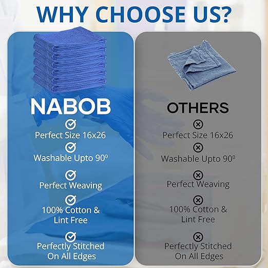 Surgical Towels for Cleaning Huck Towels 12 Pack 100% Cotton Size 15x25 Blue Cleaning Rags for Kitchen, Bar, Home, Windows, Industrial Shop, Glass Super Absorbent Lint Free Commercial Grade