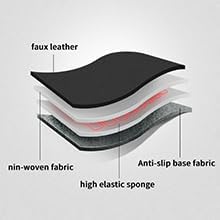 AOMSAZTO Custom Fit Seat Cover for Nissan Rogue Regular(Not for Hybrid &Sport) 2014 2015 2016 2017 2018 2019 2020 Full Set Faux Leather Rogue Seat Cover Protector Black