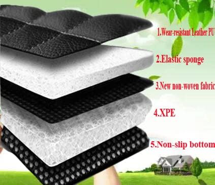 Car Floor Mats for 99% Cars, Trucks and SUVs Full Coverage Pads Protection Non-Slip Leather Floor Liners (Full Black)