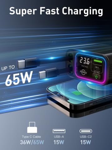 Retractable Car Charger USB C,145W Type C Car Charger Fast Charging with Dual Retractable USB C Cable and USB Ports for iPhone 17/16/15,S25/24/23/22, Pixel 9/8/7（Build-in Dual Type C Cable）
