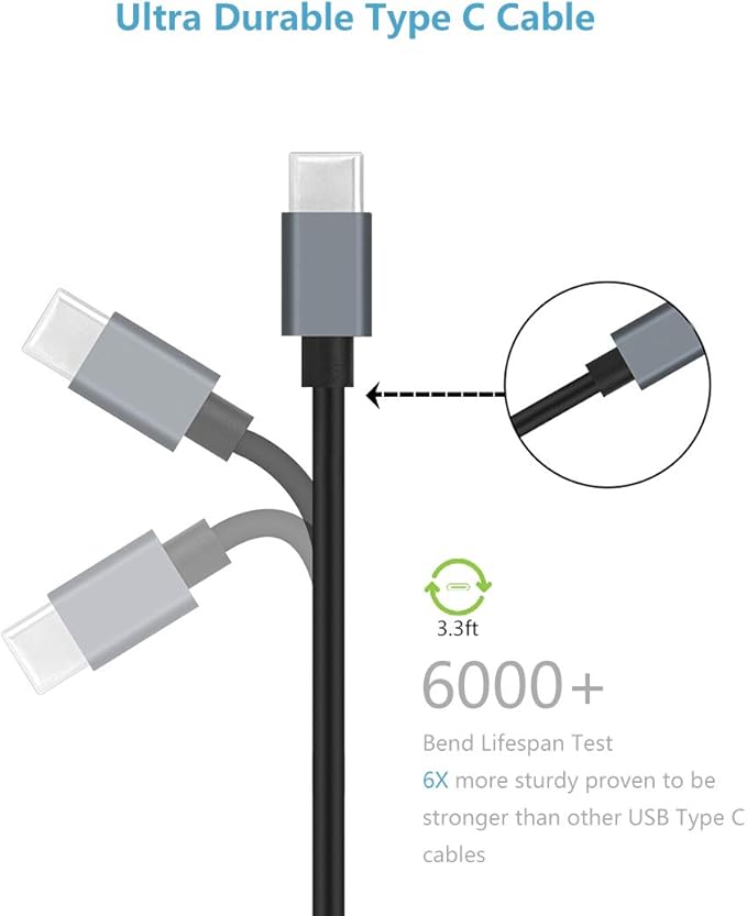 Fast USB Car Charger for Samsung Galaxy A56/A55/A54/A53/A50/A17/A16/A15/A14/S26/S25/S24/S23/S22/S21 Plus/Ultra/Note 20/A21/A31/A51 Quick Charge 3.0 Dual USB Rapid Car Charger with Type C Cable 3.3ft