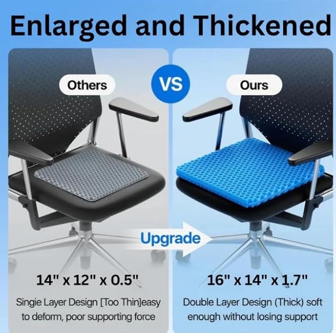 Gel Seat Cushion – Ergonomic Comfort for Office, Car, Travel & Pregnancy | Back Pain, Coccyx, Supports Spine, Breathable & Cooling for Summer | Designed for Chairs & Long Sitting