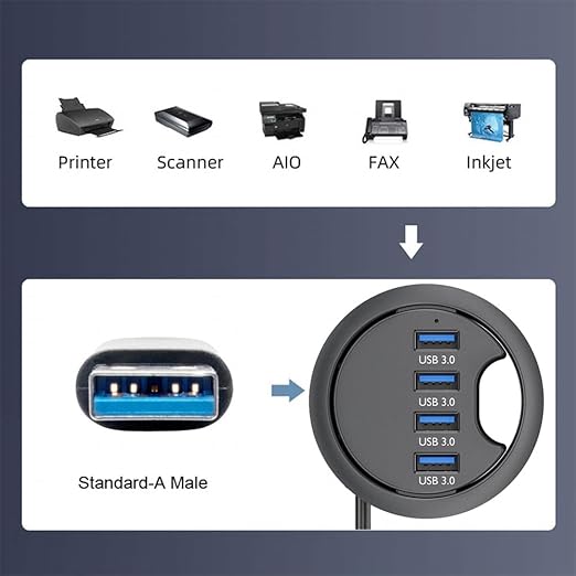 Xiwai USB 3.0 Hub Splitter, 4 Port USB Multiport Expander 60mm Desk Grommet Dock Station Interface for PC Desk Desktop