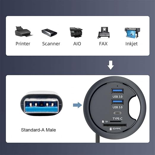 Xiwai USB 3.0 Hub Splitter, SD TF USB-C 2 Port USB Multiport Expander High Speed Type C Data Port 60mm Desk Grommet Dock Station Micro-SD Card Reader Interface for PC Desk Desktop
