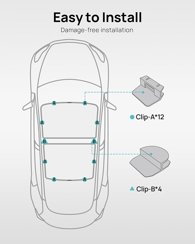 HALOBLK Non-Sag Glass Roof Sunshade with Storage Bag Designed for Tesla Model Y Accessories, Foldable Sunroof Shade with Nano-Ice-Crystal Heat Insulation Coating for 2021-2024 Model Y Accessories