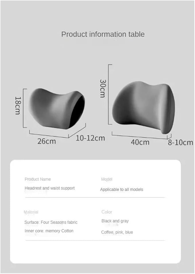 Car Neck Pillow and Lumbar Support Cushion - Memory Foam Backrest for Driver Seat Comfort(Sky Blue)