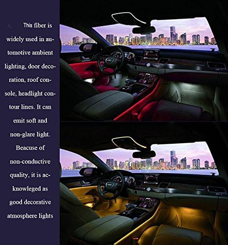 Raysell 2mm 32ft/10meters Length Car Home LED Lighting Decoration PMMA Side Glow Fiber Optic Cable DIY
