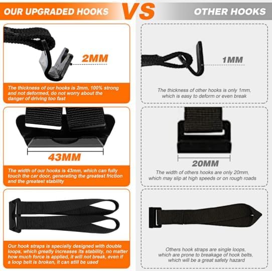 6 Rooftop Cargo Tie Down Hook Straps-Secure Any Car Roof Bag, Roof Rack Cargo Carrier,or Car Top Carrier,Durable and Solid, No Roof Rack Required, Compatible with Most Cars - Registered Patent (black)