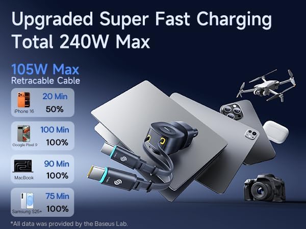 Baseus 240W Retractable Car Charger USB C Fast Charging, VR2 Max 4 in 1 Fast Car Charger with Dual Retractable USB C Cable for iPhone 17 16 15 Pro Max, Samsung Galaxy S25 Ultra, Android, iPad, MacBook