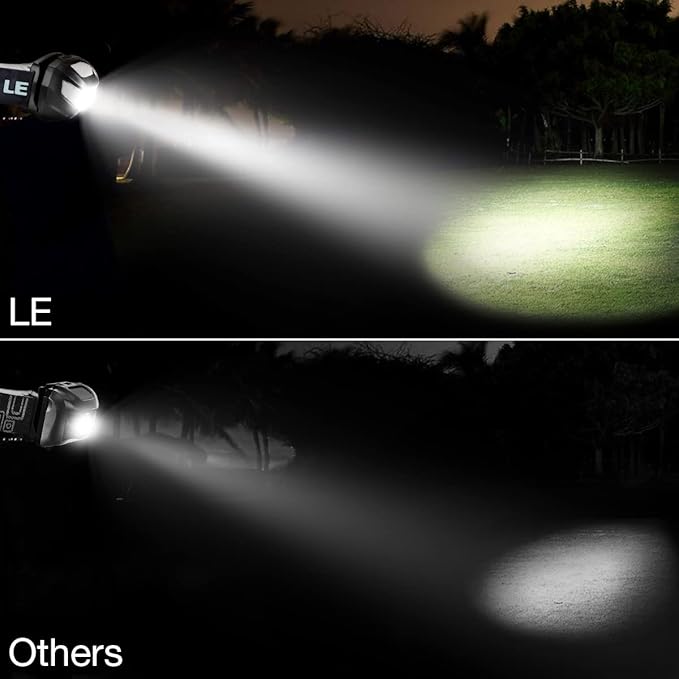 Lepro LED Headlamp Rechargeable - Super Bright Head Lamp with 5 Modes for Camping & Hiking Gear Essentials, IPX4 Waterproof Headlight Flashlight with Red Light, USB Cable Included