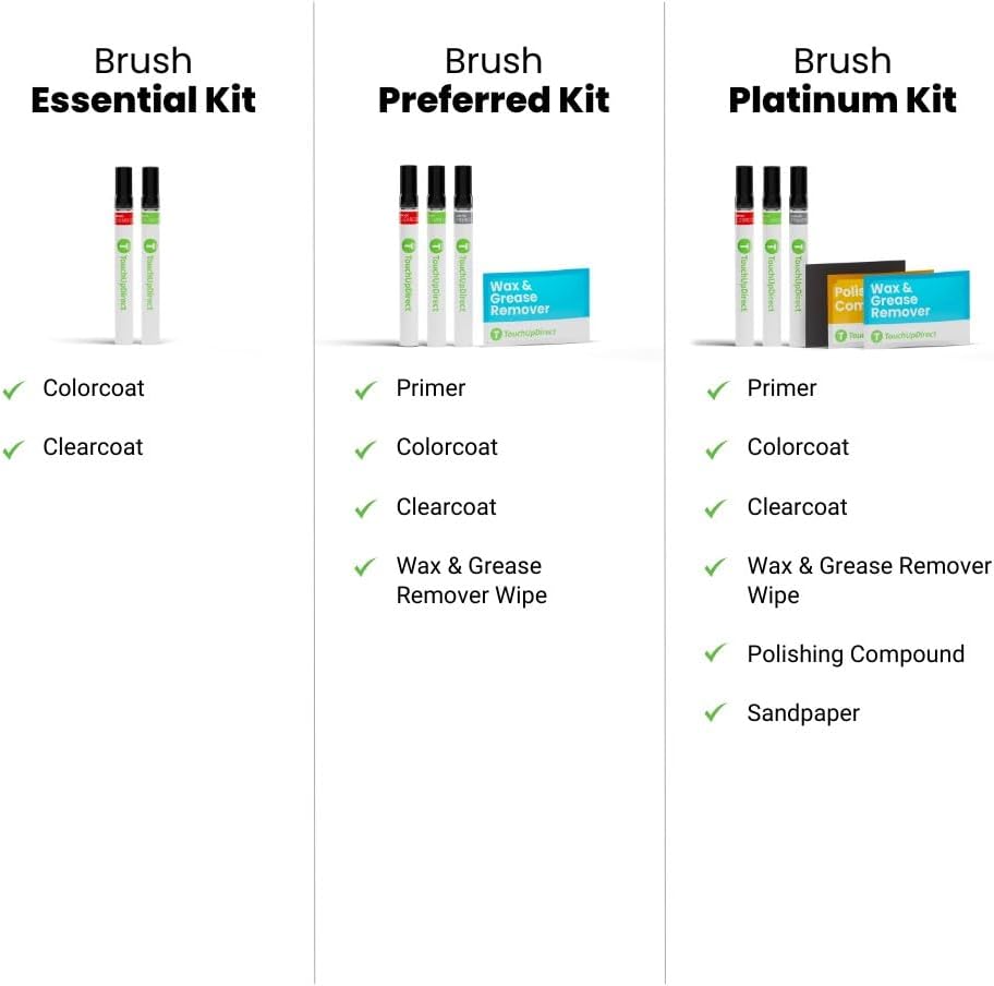TouchUpDirect 1J6 Elemental Silver Metallic Compatible with Toyota Exact Match Touch Up Paint Brush - Essential Kit