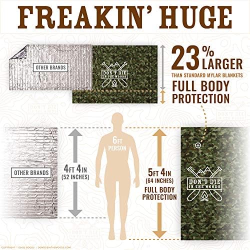 Don't Die In The Woods - Freakin’ Huge Emergency Blankets [4-Pack] Extra Large Thermal Mylar Space Blanket - One of The Ten Essentials Outdoor Survival Gear for Hiking Camping First Aid Kit (Camo)