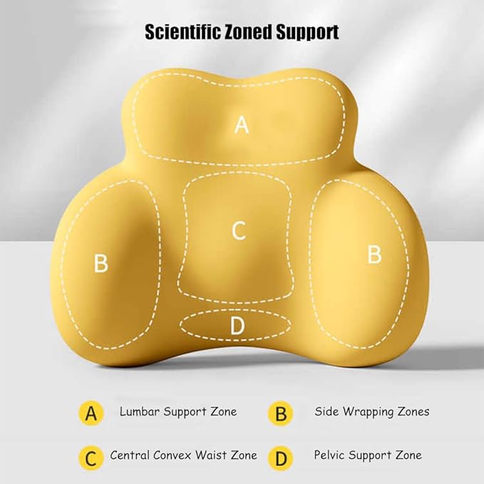 Car Lumbar Support Pillow for Ford Explorer Electric SUV 2024 Memory Foam Back Support Cushion Breathable Car Seat Lumbar Pad Accessories,Yellow