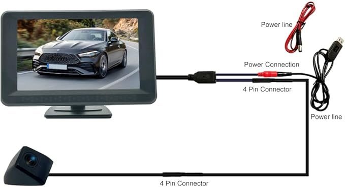 Blind Spot Camera with 5” BSD Monitor Kit, HD 1080P Monitor Side View Camera Kit, Door Tape Mounted Blind Spot Cam Silver