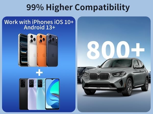 3 in 1 Wireless CarPlay Auto AI Box Lite for Factory Wired CarPlay Cars, Supports Android 10.0 System+ Wireless Carplay + Android Auto, TF Card U Disk, Plug & Play, Easy Setup