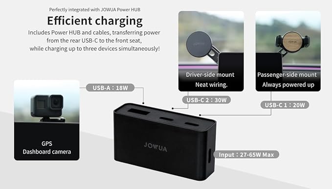 JOWUA Under Screen Invisible Station for Tesla New Model Y 2025 Model 3 Highland (2024+), Include 3 Ports Power HUB, Portable LED Light,