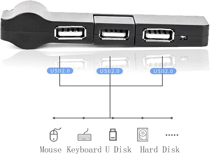 Mini USB 2.0 Hub 4 Port USB Hub,[90°/180° Degree Rotatable] USB Hub USB Extension for Mouse, Keyboard, Hard Drive or More USB Devices - Black