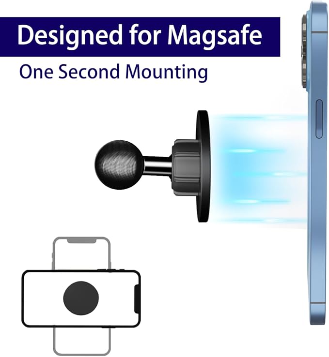20mm Mganetic Mount for Magsafe, Phone Car Mount Accessory Magnetic Phone Mount Base Fits 20mm (0.78") Ball Socket