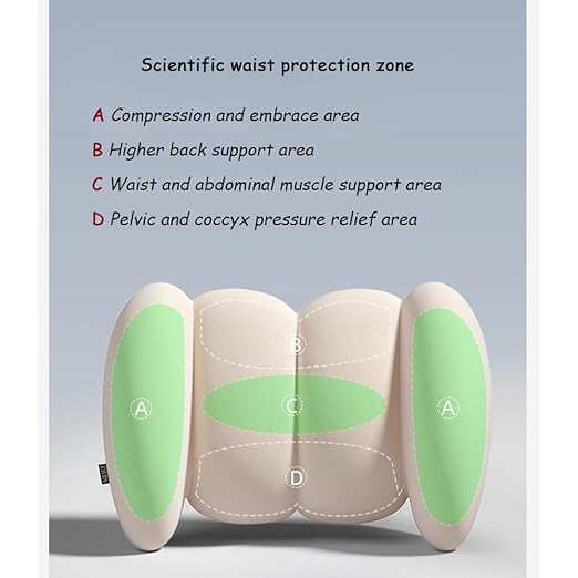 Car Lumbar Support Cushion for Lexus RX 5seats Luxury SUV 2024 Lumbar Support Pillow Breathable Back Support Seat Accessories,Black