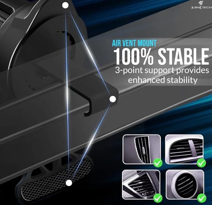 Magsafe Car Mount Charger | Magnetic Phone Charger for Car | 3 Mounts | Max Stability | 360° Rotation | Compatible with Magsafe Phone Case | Fits iPhone 16/15/14/13/12