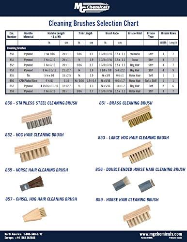 MG Chemicals - 859 Non-Abrasive Cleaning Brush with 5-1/4" Wood Handle, Horse Hair Bristles, 1-3/8" Length x 7/16" Width