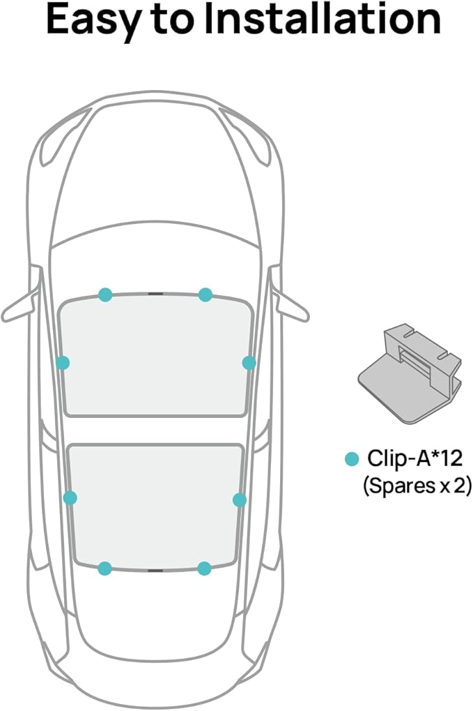 HALOBLK Non-Sag Glass Roof Sunshade with Storage Bag Designed for Model 3, Foldable Sunroof Shade with Heat Insulation Cover for 2021-2023 Model 3 (Gray)