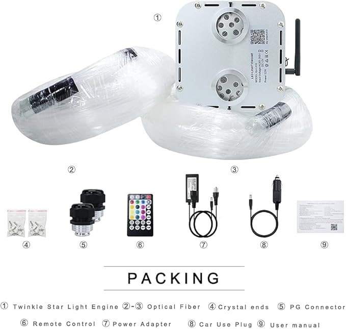 AKEPO 32W RGBW Twinkle+ Sound Activated+APP Dual Head Fiber Optic Lights Kit Star Ceiling Sky Light 16.4ft/5m Total 1330pcs of Mixed Fibers 0.75+1+1.5mm for Home Indoor Decor/Car Headliner Starlight
