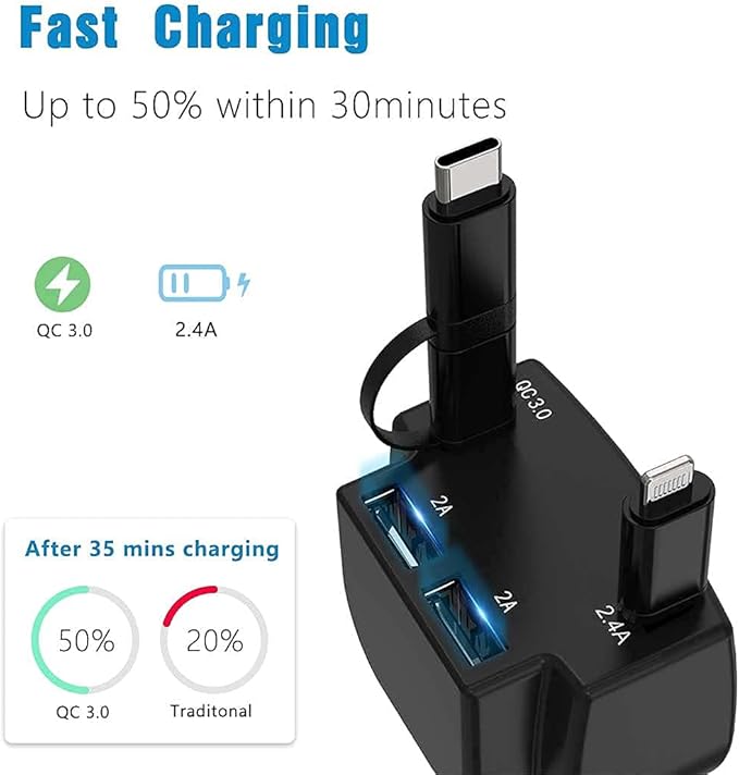 Retractable Car Charger, Fast Charge 3.1A 47W, Retractable Cables (3Ft) and 2 USB Ports Car Charger Adapter, Compatible with iPhone & Android Cell Phones,Car Accessories