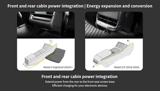 JOWUA Under Screen Invisible Station for Tesla New Model Y 2025 Model 3 Highland (2024+), Include 3 Ports Power HUB, Portable LED Light,