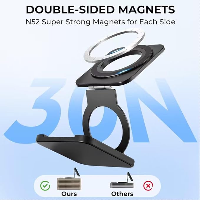 Square Magnetic Phone Holder Stand for MagSafe iPhone Dual Magnets, Removable Phone Adapter Stand Ring Holder for Gym Car Desk Phone Grip for iPhone 17/16/15/14/13/12 Series MagSafe Case All Phones