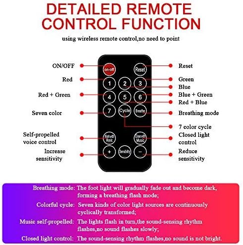 Teguangmei Car Interior Ambient Lights,4Pcs 12LED USB Plug-in RGB Multicolor Star Atmosphere Lights for Car Carpets Under Dash LED Accent Lighting Kit with Sound Active and Remote Control DC 5V