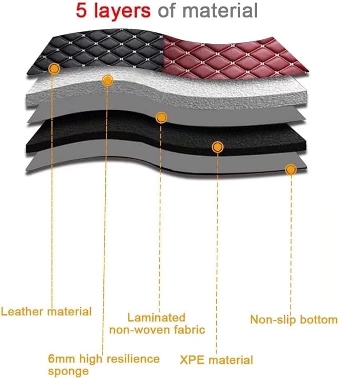 Custom Car Floor Mats for 96% Sedan SUV Sports Car Protection Full Coverage Pads Anti-Slip Leather Floor Lining All Weather Car Floor Mats (Black with Purple)