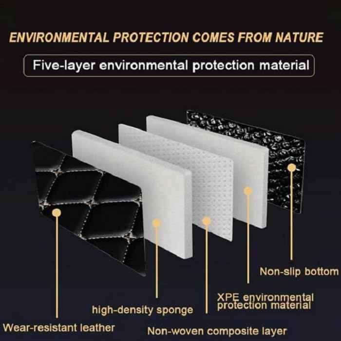 Customized personalized car floor mats, all-weather luxury car floor mats, waterproof and anti slip leather car floor mat lining, 95% customized car, truck, and SUV floor mats (Edge light brown1)