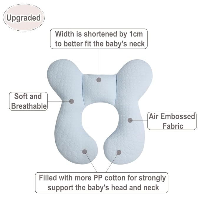 Upgraded Baby Head Support Pillow for Newborn Toddler, Soft Cotton Baby Travel Pillow for Car Seats and Strollers, Blue