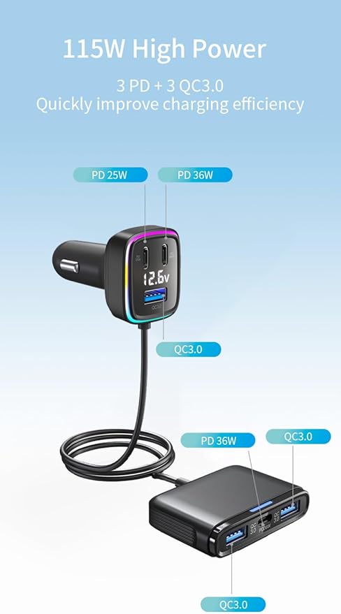 5FT Cable 115W 6-Port Multiport Car Charger, Cigarette Lighter USB Splitter PD 36W, QC3.0 USB C A Fast Charging,Back Seat Charging, Car Travel Essentials for Road Trips