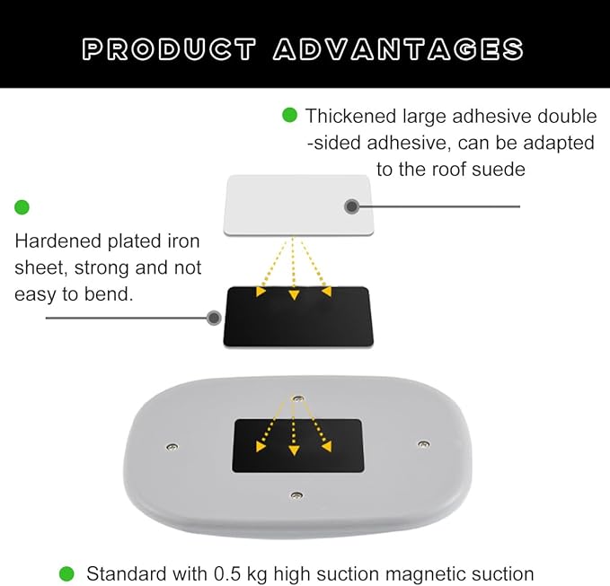 Ohleats Car Interior Ceiling Roof Lights, Magnetic Rechargeable USB Wireless Dome Lamp, LED Auto Map Reading Light Cover for Insider Roof Ceiling, Universal Car Accessories (Beige)