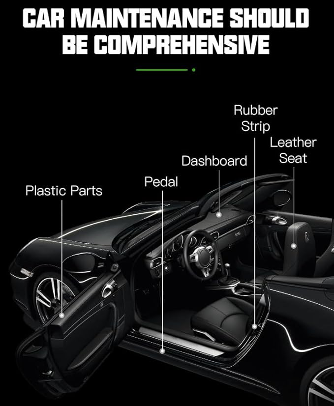 Plastic Longlasting Restorer for Car, Black Plastic Car Trim Restorer (1 PC)