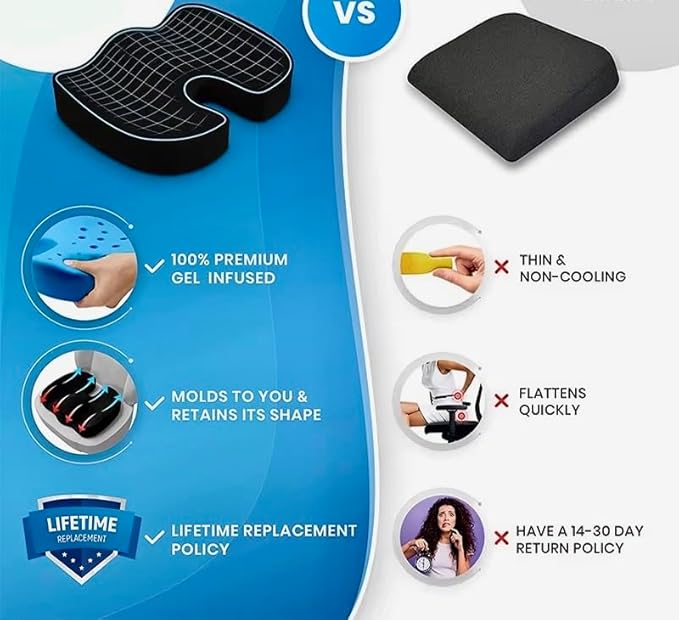 Seat Cushion Cooling Gel Memory Foam Pad, Non-Slip Orthopedic Coccyx Support for Office Chair, Car Seat & Home, Ergonomic Tailbone, Sciatica & Lower Back Pain Relief