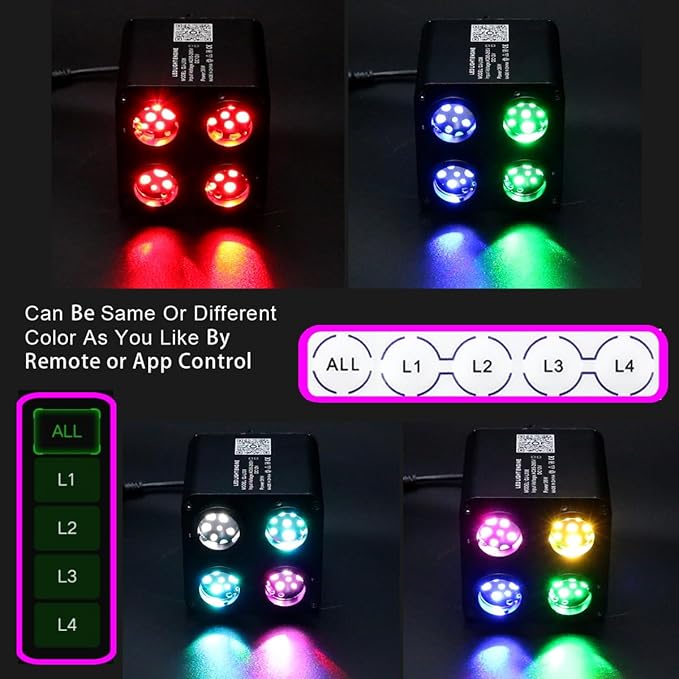 AKEPO 4 Color 36W RGBW Twinkle Fiber Optic Light Source Only, 4 Ports RGBW Twinkle + Music Activated + Bluetooth APP Control + 28-Key Remote Control for Car Home Starlight Headliner