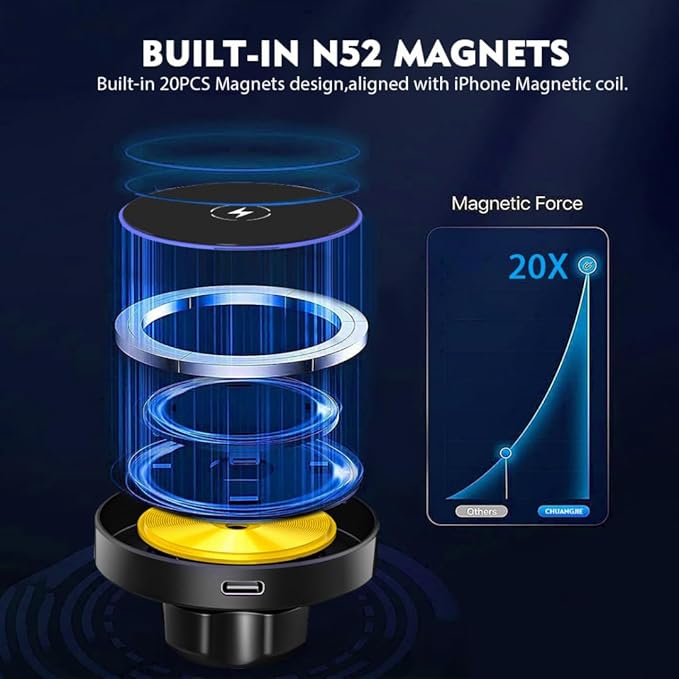 2025 Compatible with iPhone and Android Car Mount Charger for MagSafe 3-in-1 Wireless Fast Charging with Magnetic Suction Cup Mount for Windshield, Vent, or Dash, Type-C Input, 15W Output Power