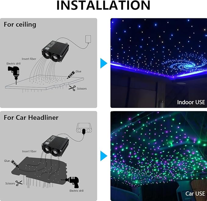 32W Small Size Fiber Optic Lights Kit, Music Activated 800 Strands*0.03in(9.8ft/3m) Optical Fiber APP+RGBW Star Ceiling Light Kit for Car Headliner Starlight/Home