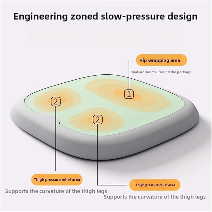 Memory Foam Car Seat Cushions with Lumbar Support - Cool and Breathable Comfort for Car and Office Use(C,35x35cm)